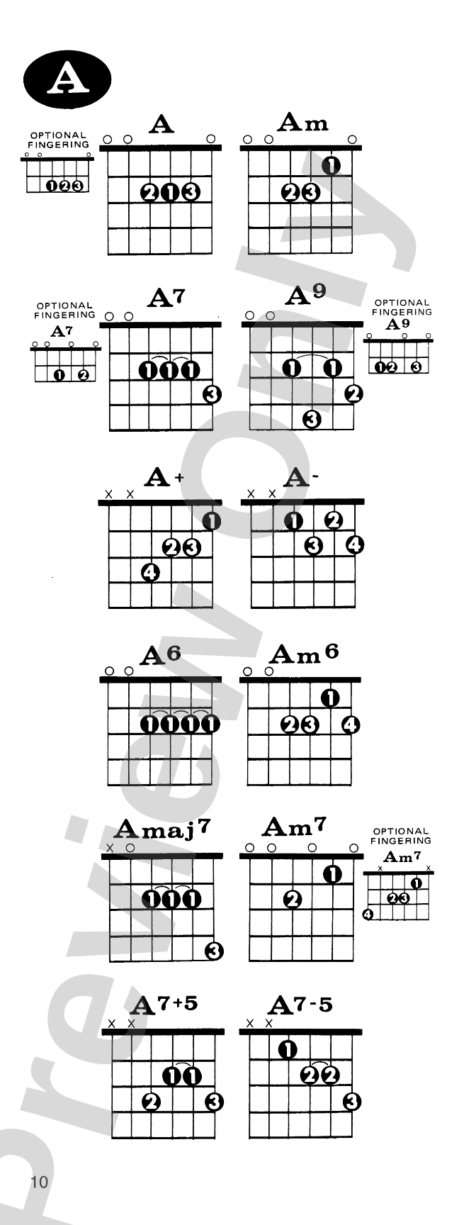 Guitar Chord Dictionary