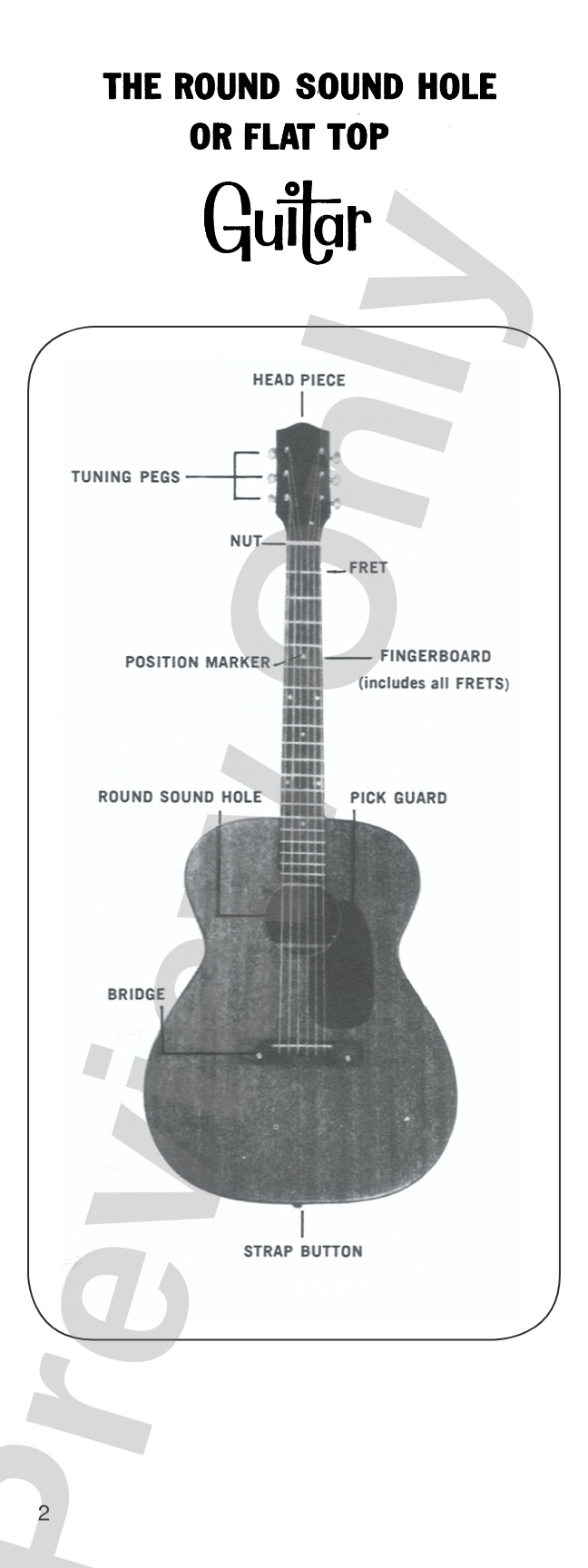 Guitar Chord Dictionary