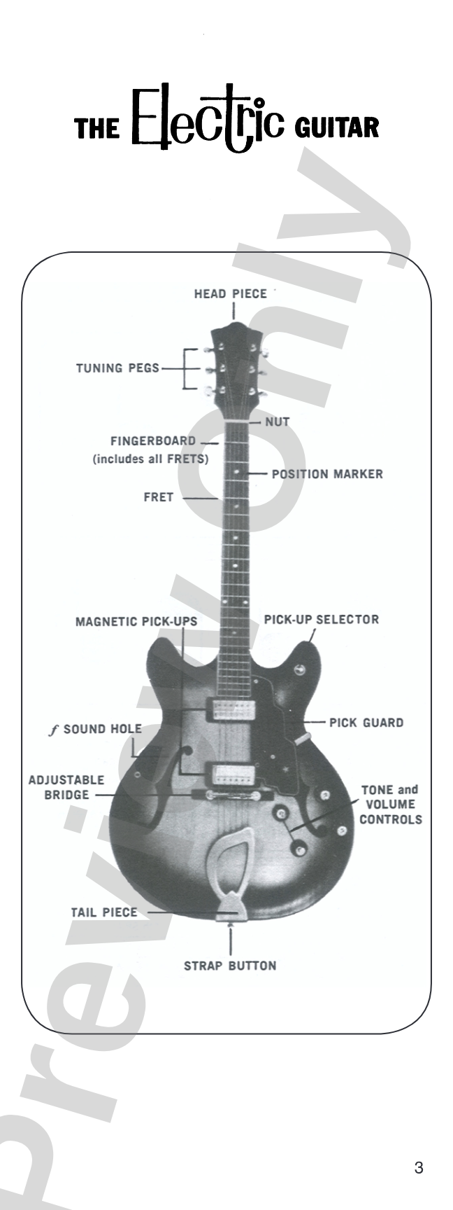 Guitar Chord Dictionary