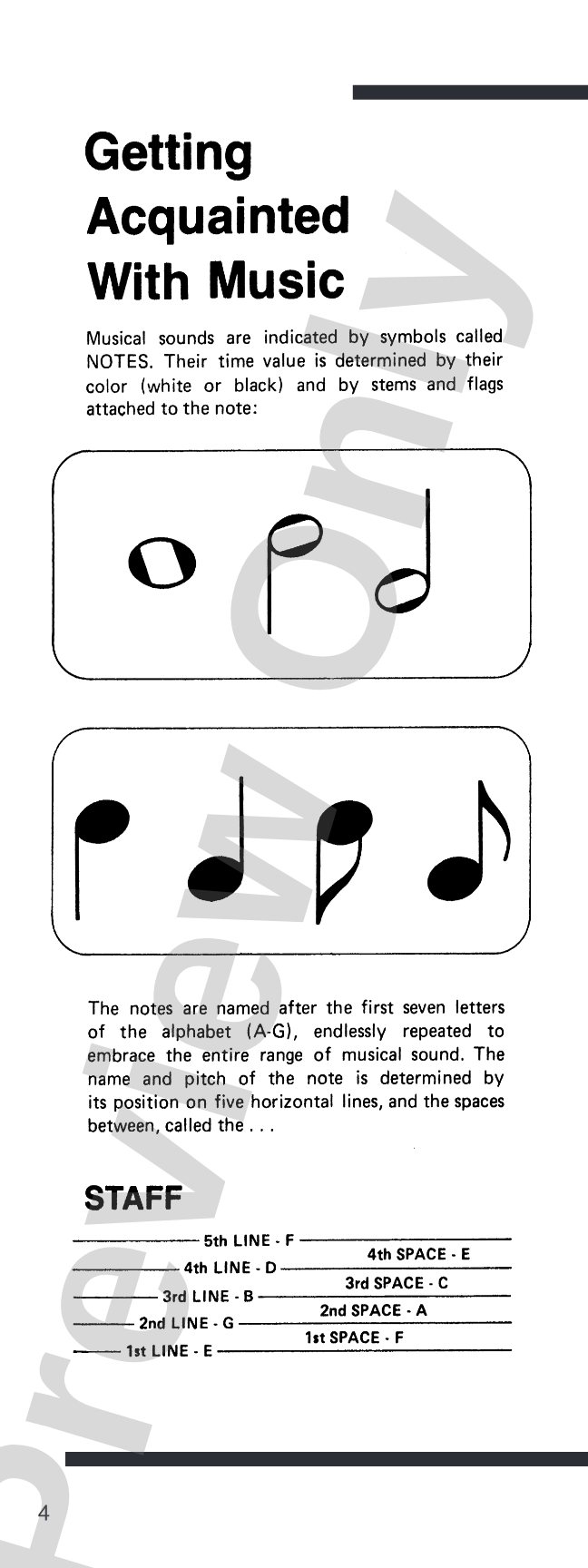 Guitar Chord Dictionary