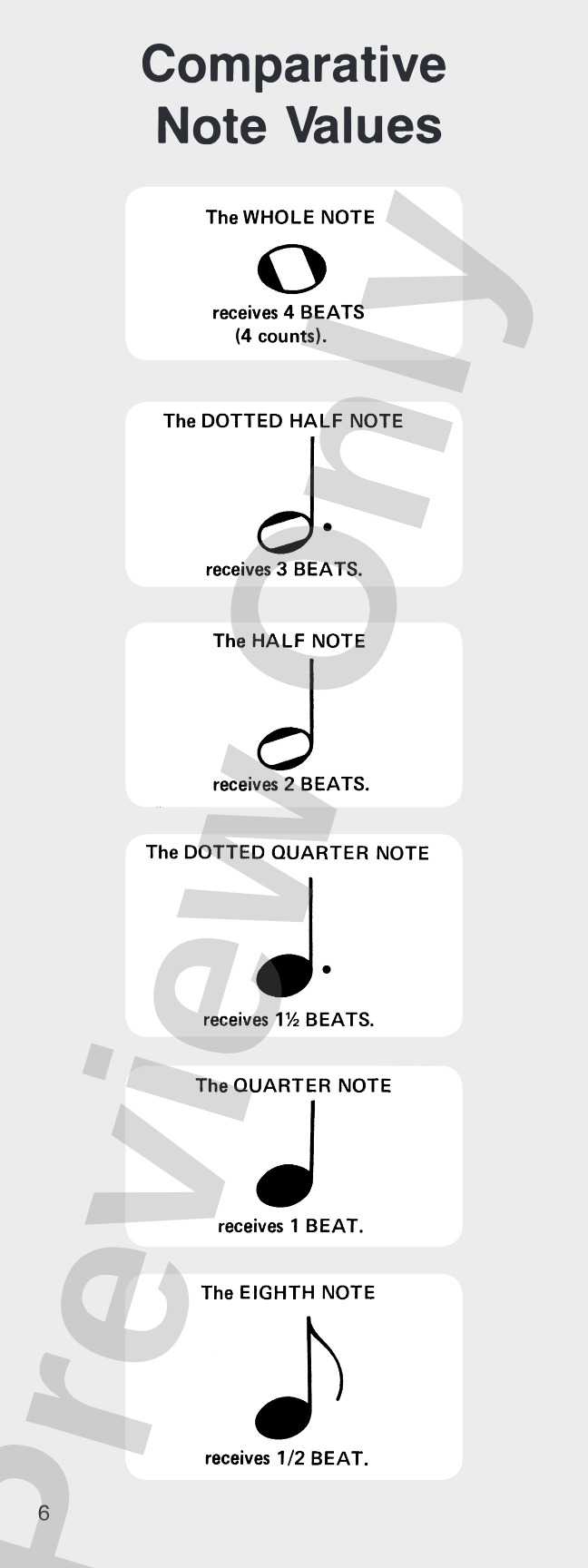 Guitar Chord Dictionary
