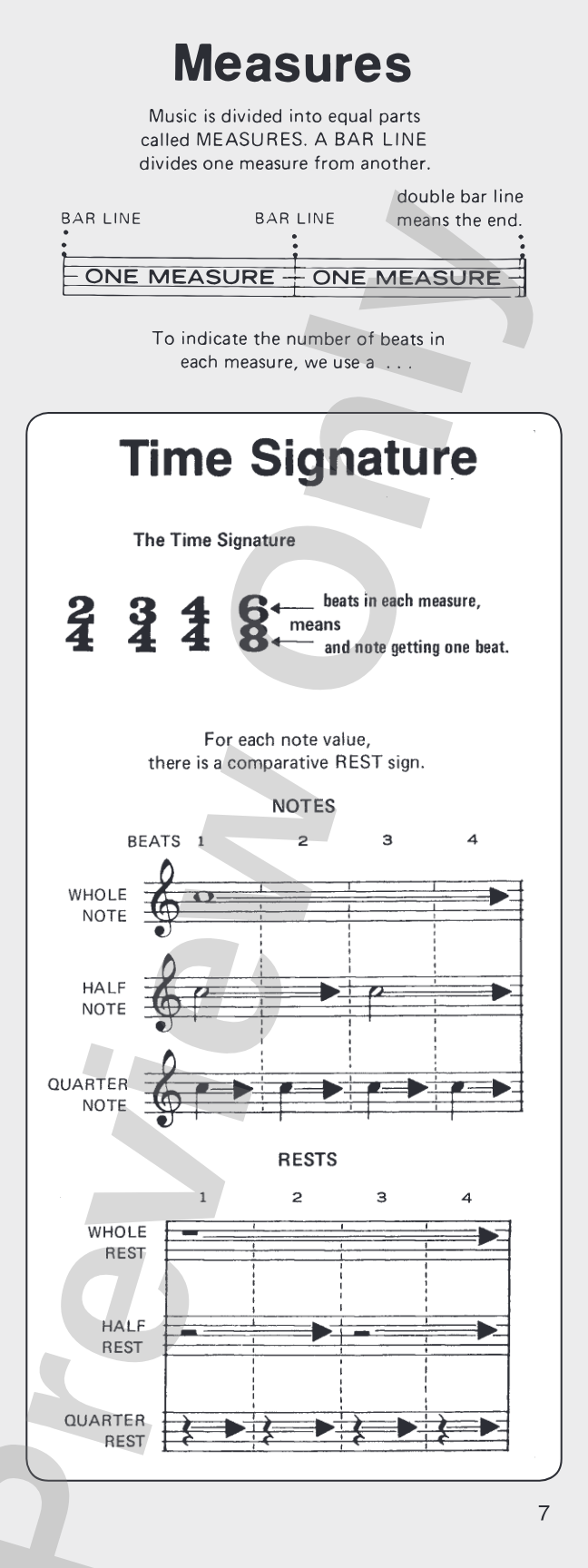 Guitar Chord Dictionary
