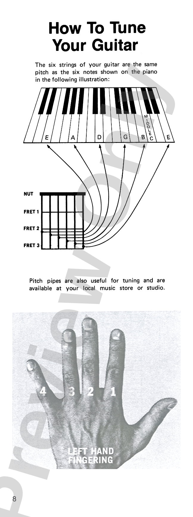 Guitar Chord Dictionary