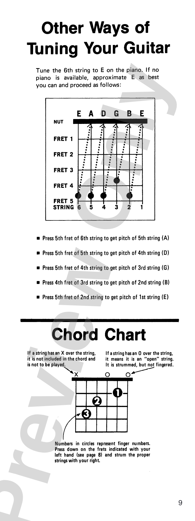 Guitar Chord Dictionary