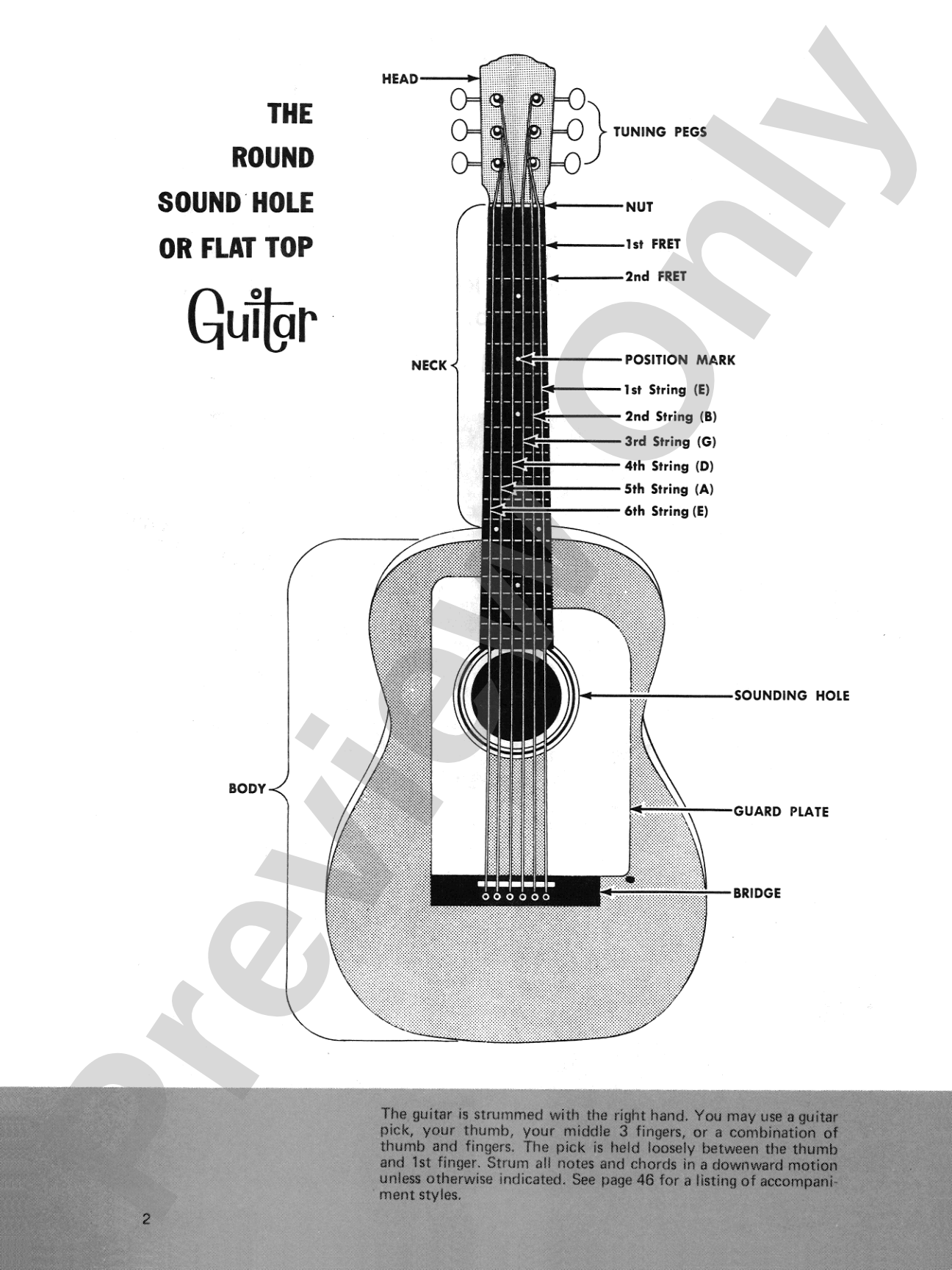 Learn to Play the Alfred Way: Guitar: Everything You Need to Know to Play the Guitar