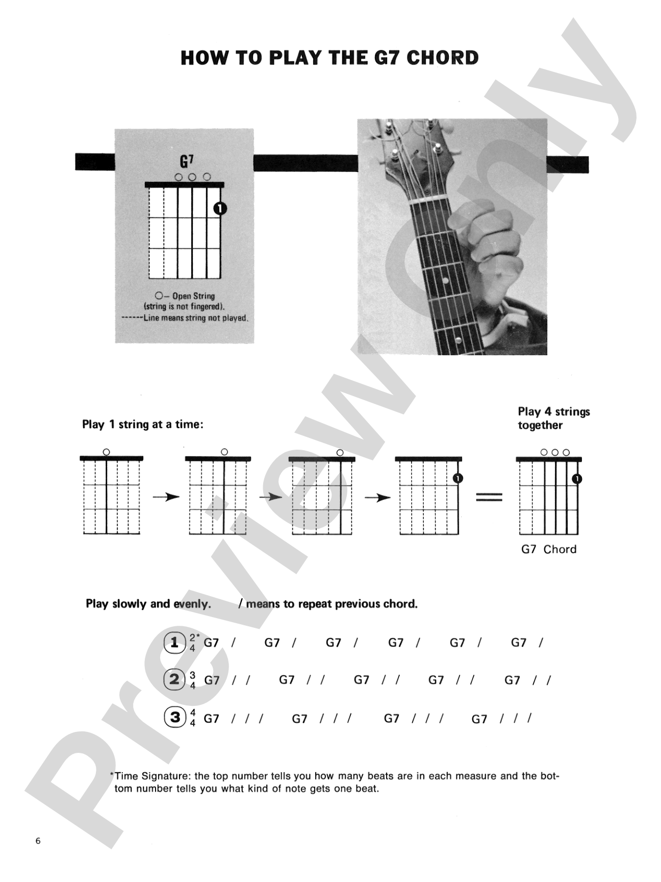 Learn to Play the Alfred Way: Guitar: Everything You Need to Know to Play the Guitar