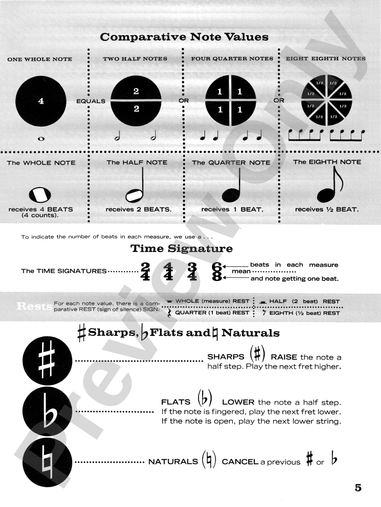 Guitar Chord Dictionary: A Fact-Filled Reference Book That Allows You to Quickly Look Up Chords in All Positions