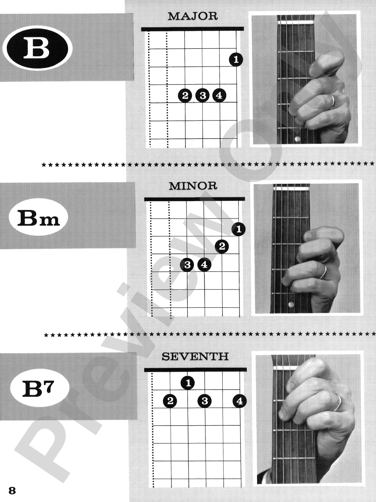 Guitar Chord Dictionary: A Fact-Filled Reference Book That Allows You to Quickly Look Up Chords in All Positions