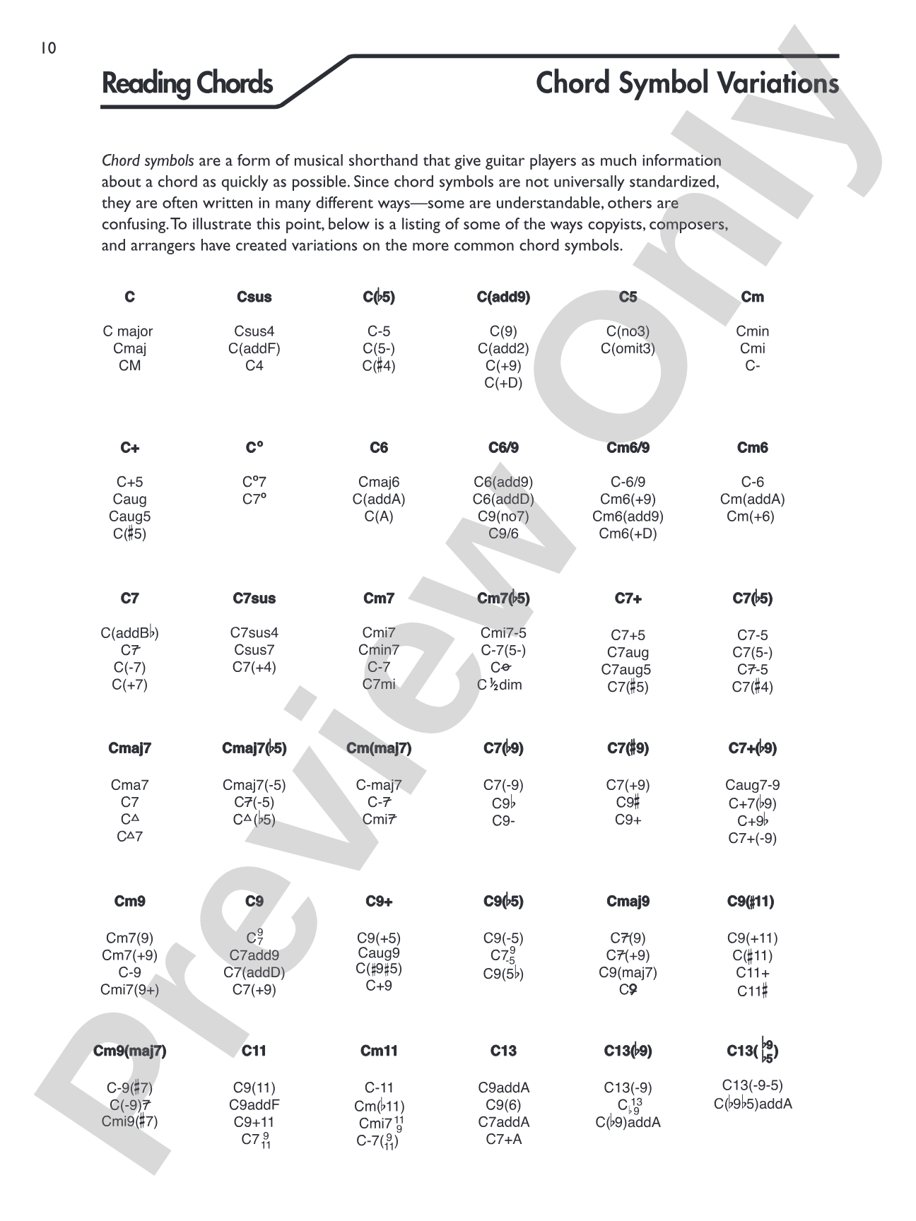Guitar Picture Chord Encyclopedia: Includes Over 3,100 Chords