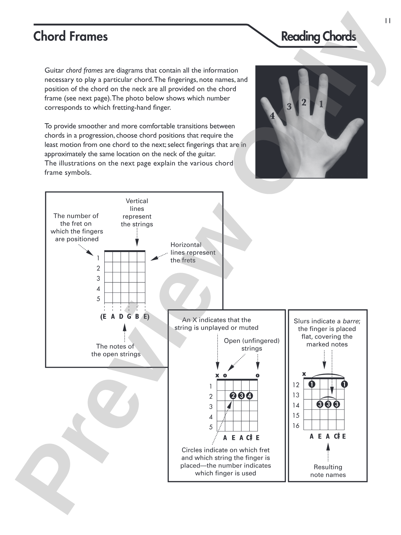 Guitar Picture Chord Encyclopedia: Includes Over 3,100 Chords