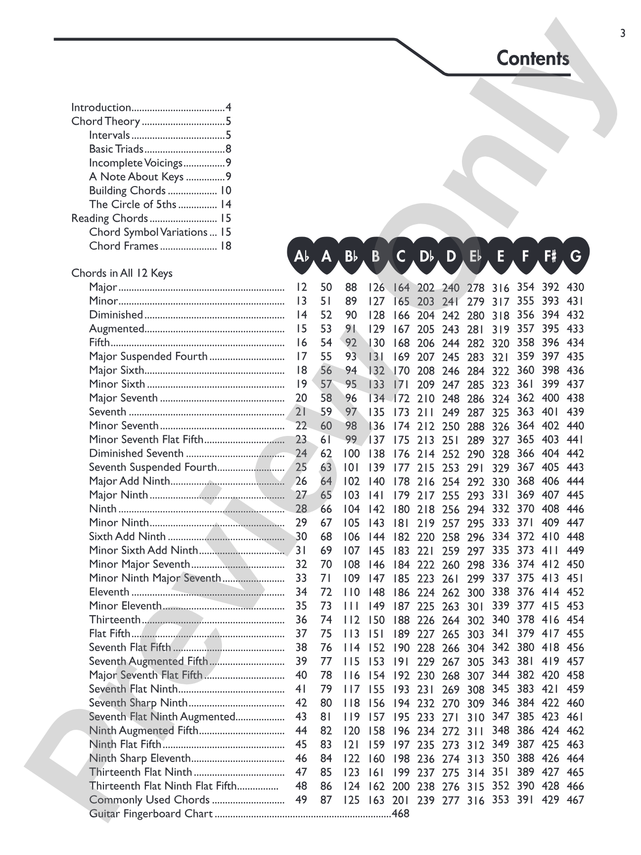 Guitar Picture Chord Encyclopedia: Includes Over 3,100 Chords
