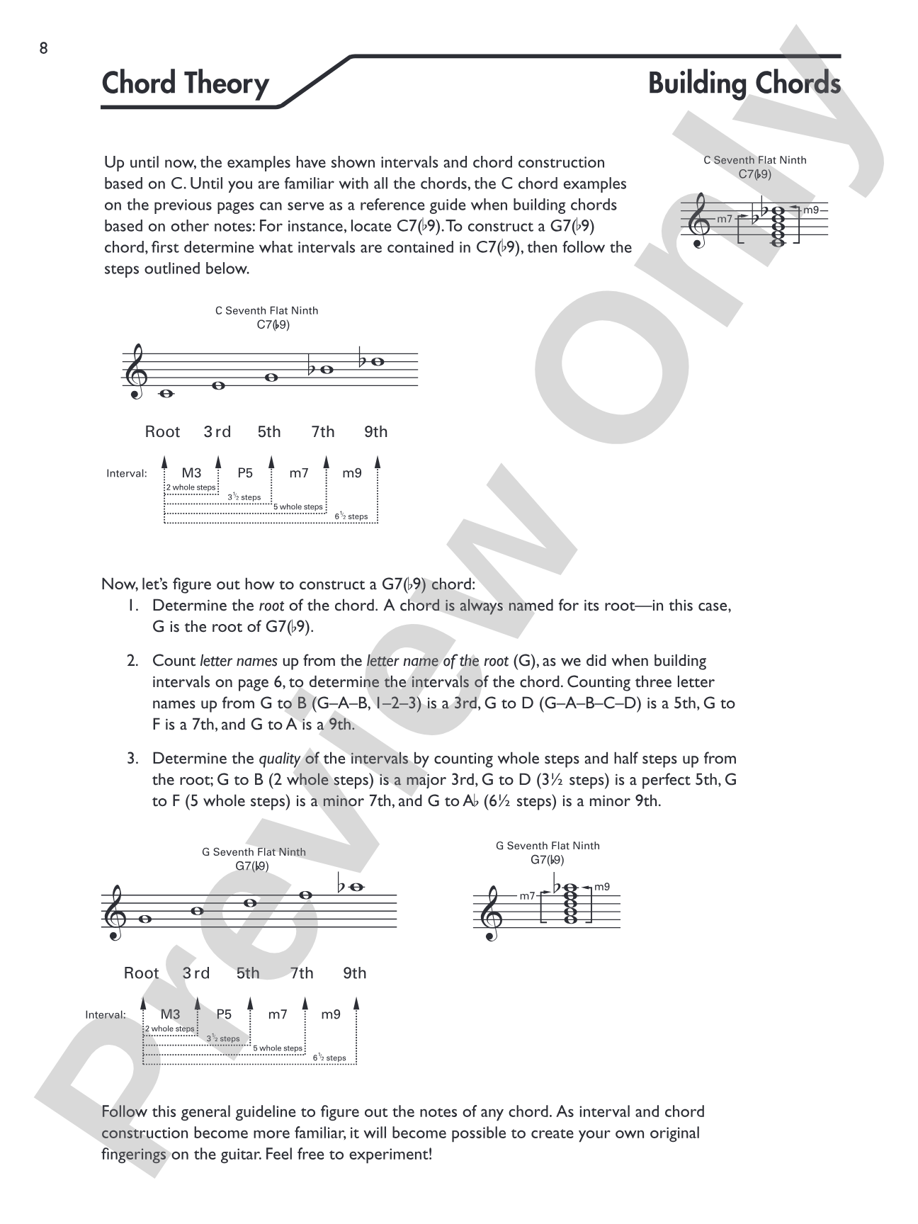 Guitar Picture Chord Encyclopedia: Includes Over 3,100 Chords
