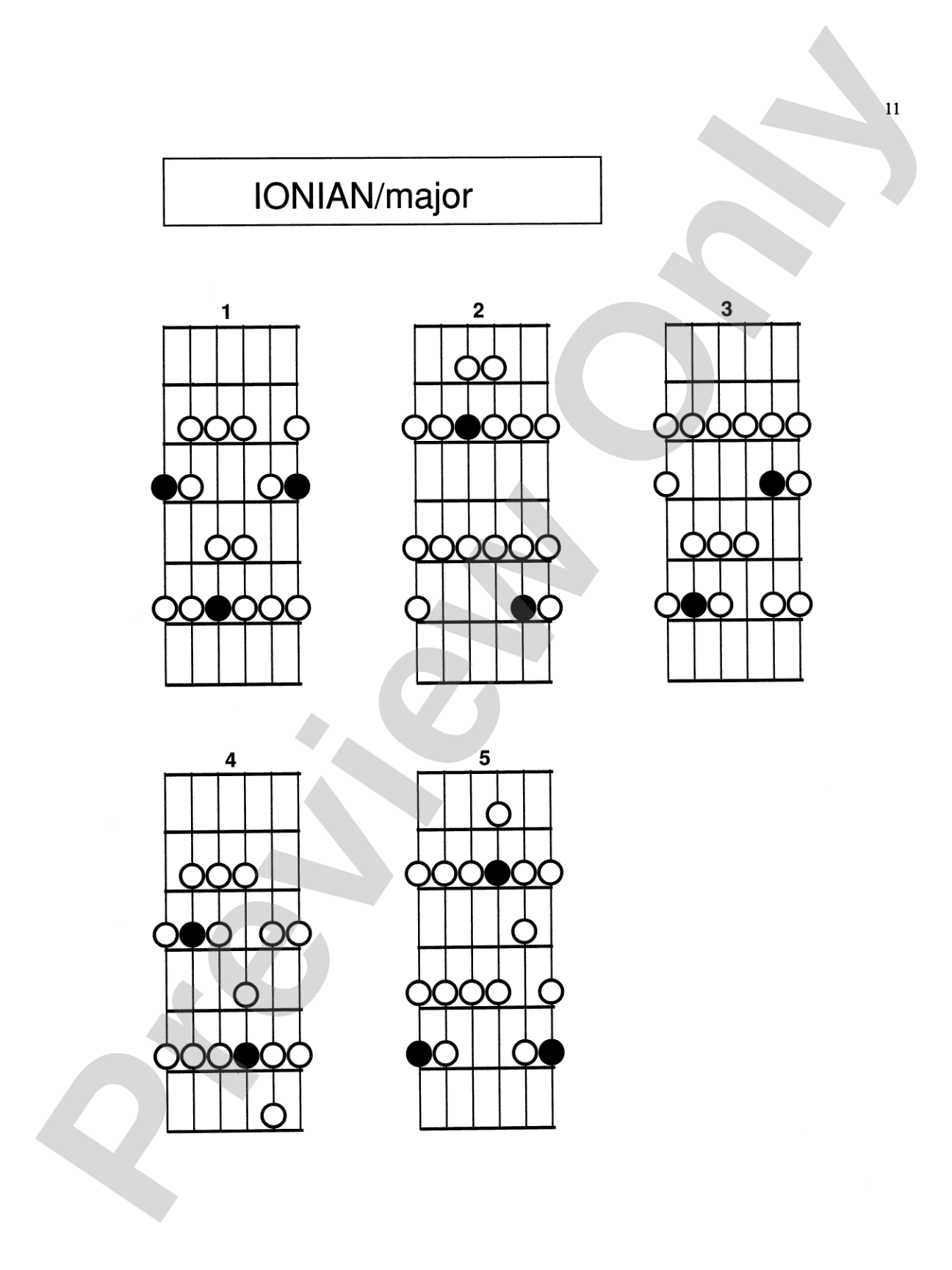 Scale Patterns: A Visual Approach to the Scales Most Commonly Used in Jazz, Rock, and Blues
