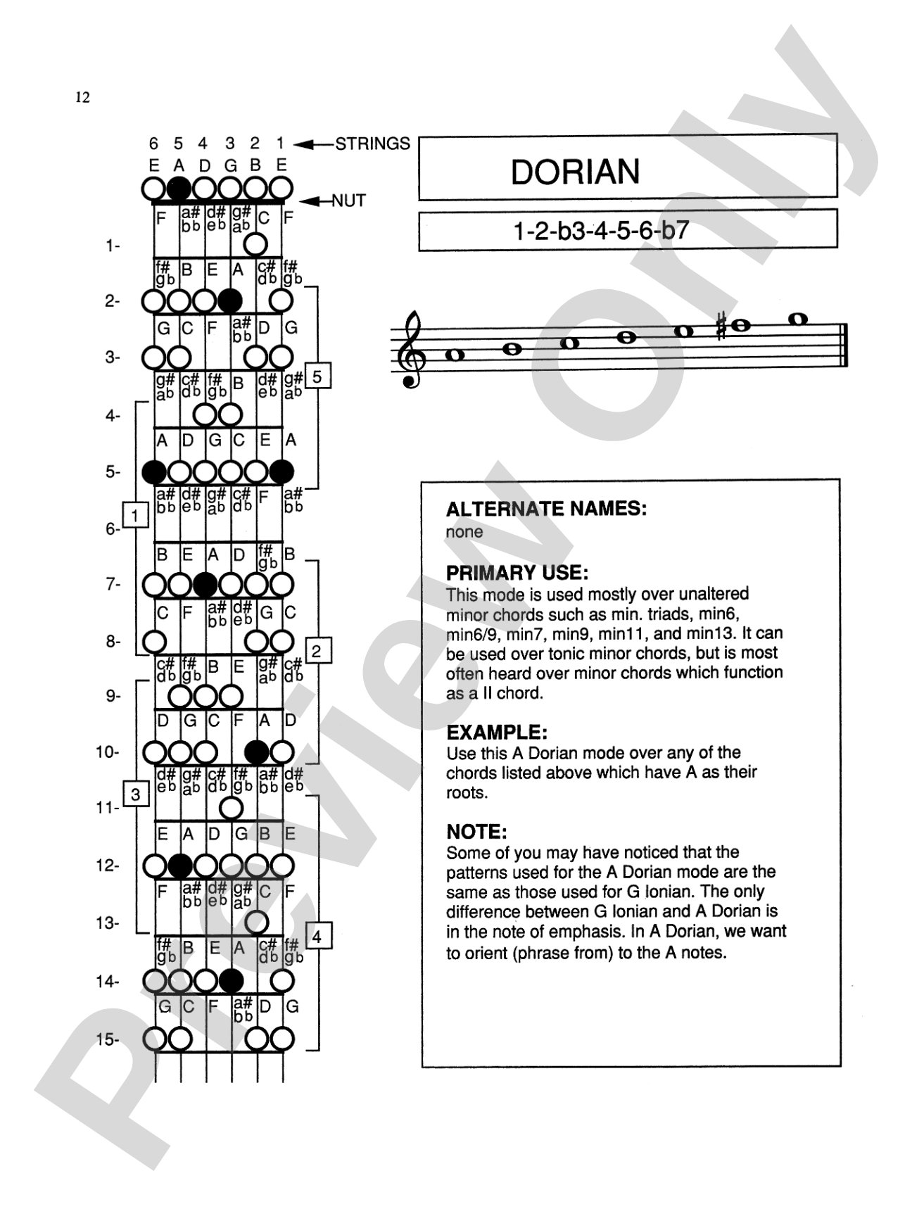 Scale Patterns: A Visual Approach to the Scales Most Commonly Used in Jazz, Rock, and Blues