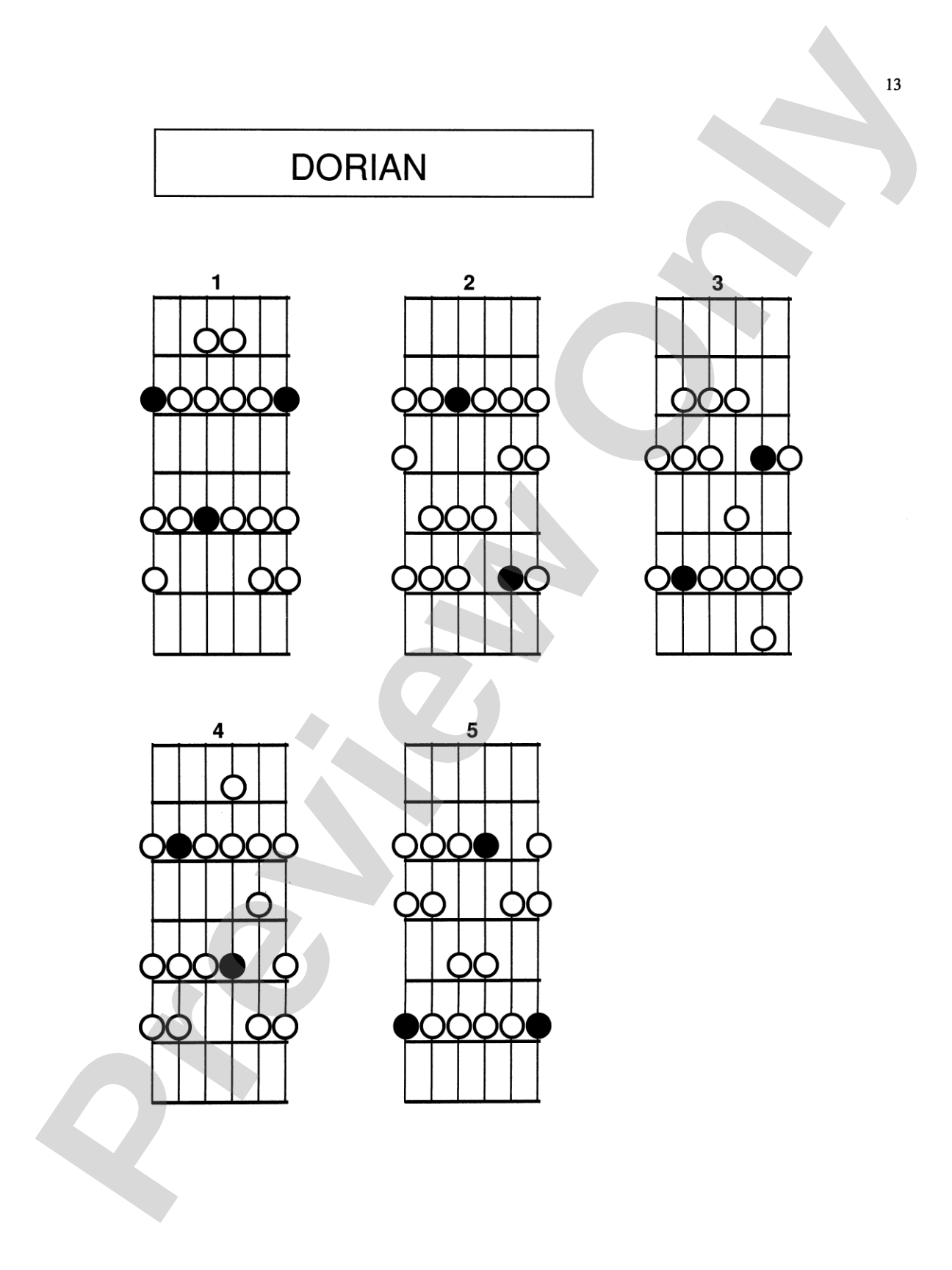 Scale Patterns: A Visual Approach to the Scales Most Commonly Used in Jazz, Rock, and Blues