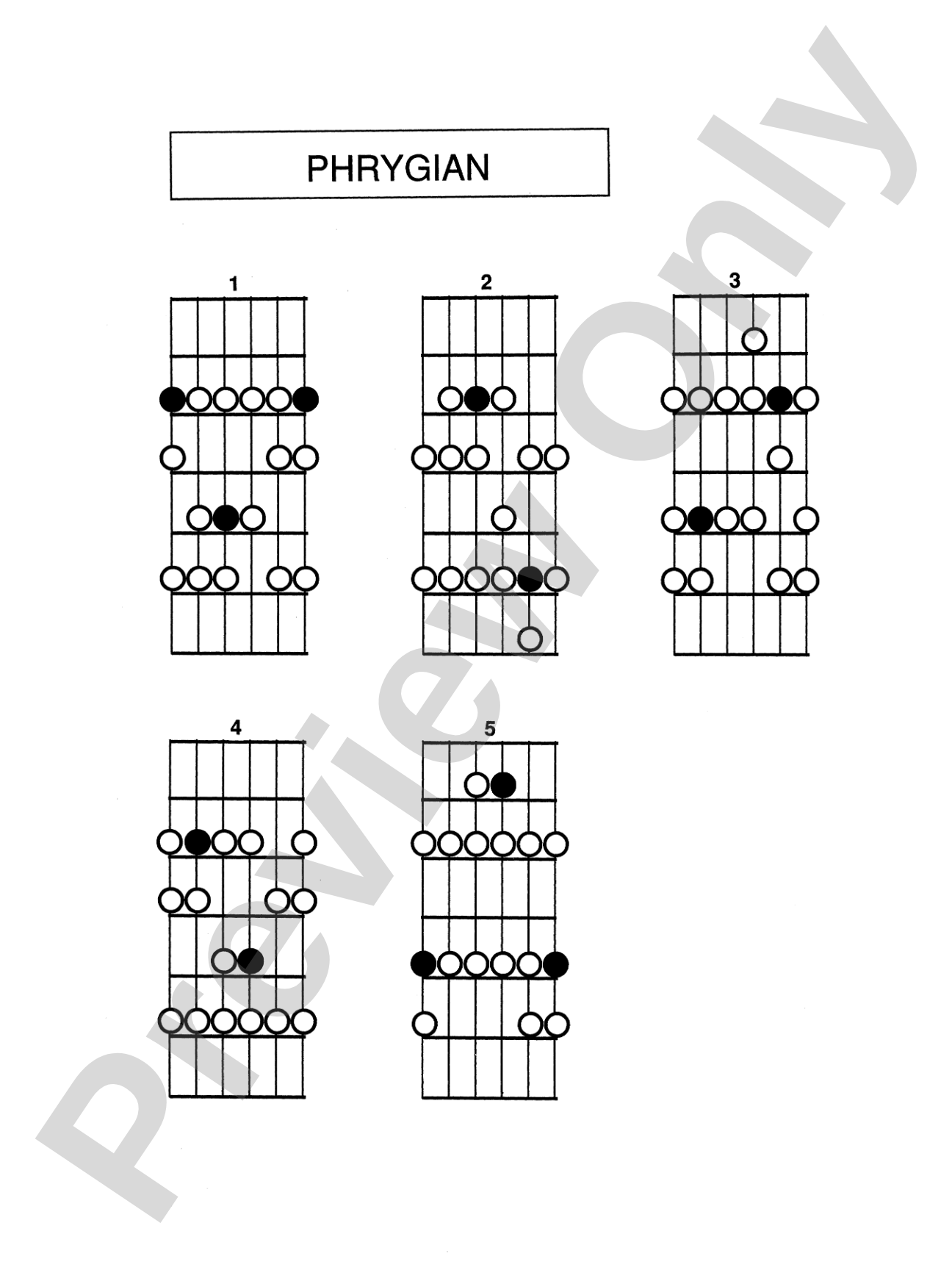 Scale Patterns: A Visual Approach to the Scales Most Commonly Used in Jazz, Rock, and Blues