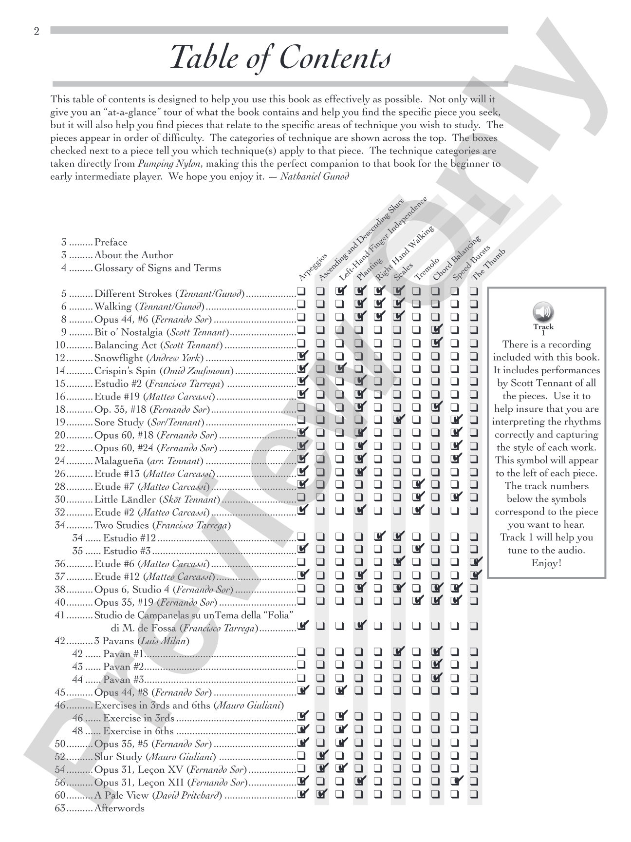 Pumping Nylon: Easy to Early Intermediate Repertoire: Supplemental Repertoire for the Best-Selling Classical Guitarist's Technique Handbook