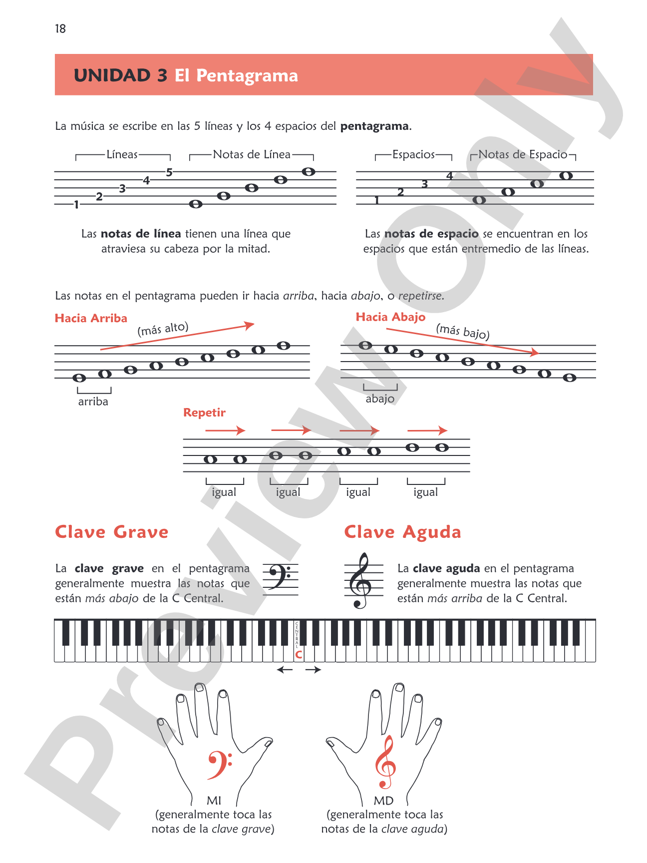 Premier Piano Express: Spanish Edition, Libro 1: An All-In-One Accelerated Course: Piano