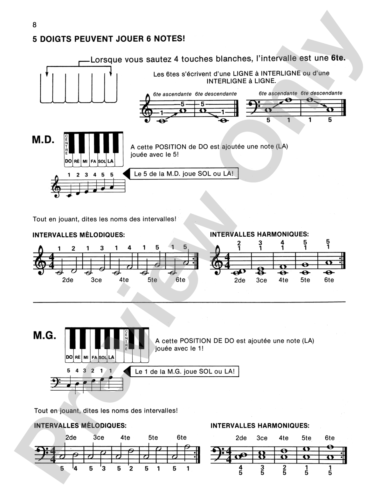 Alfred's Basic Piano Library: French Edition Lesson Book 2: Piano