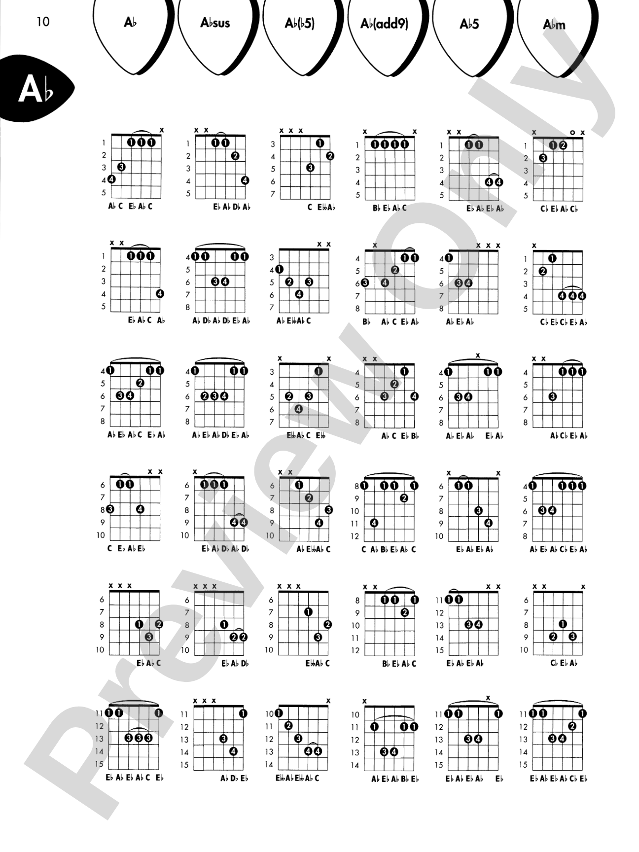 Alfred's Basic Guitar Chord Dictionary: The Most Commonly Used Fingerings, Selected for Easy Reference