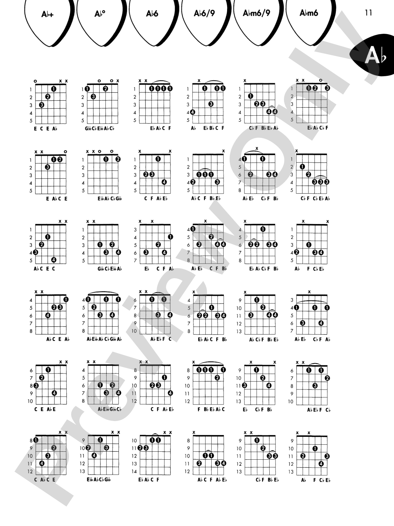 Alfred's Basic Guitar Chord Dictionary: The Most Commonly Used Fingerings, Selected for Easy Reference