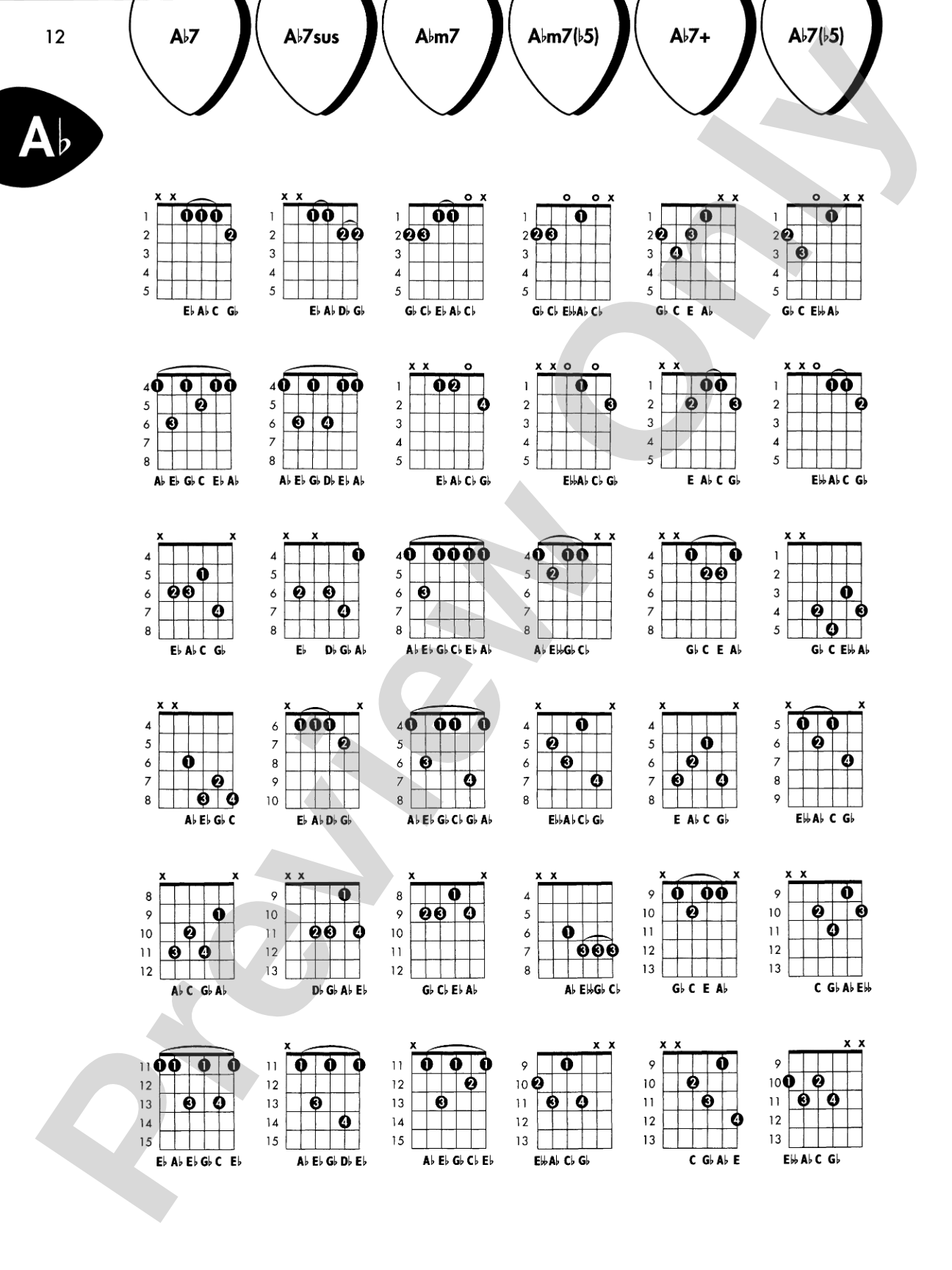 Alfred's Basic Guitar Chord Dictionary: The Most Commonly Used Fingerings, Selected for Easy Reference