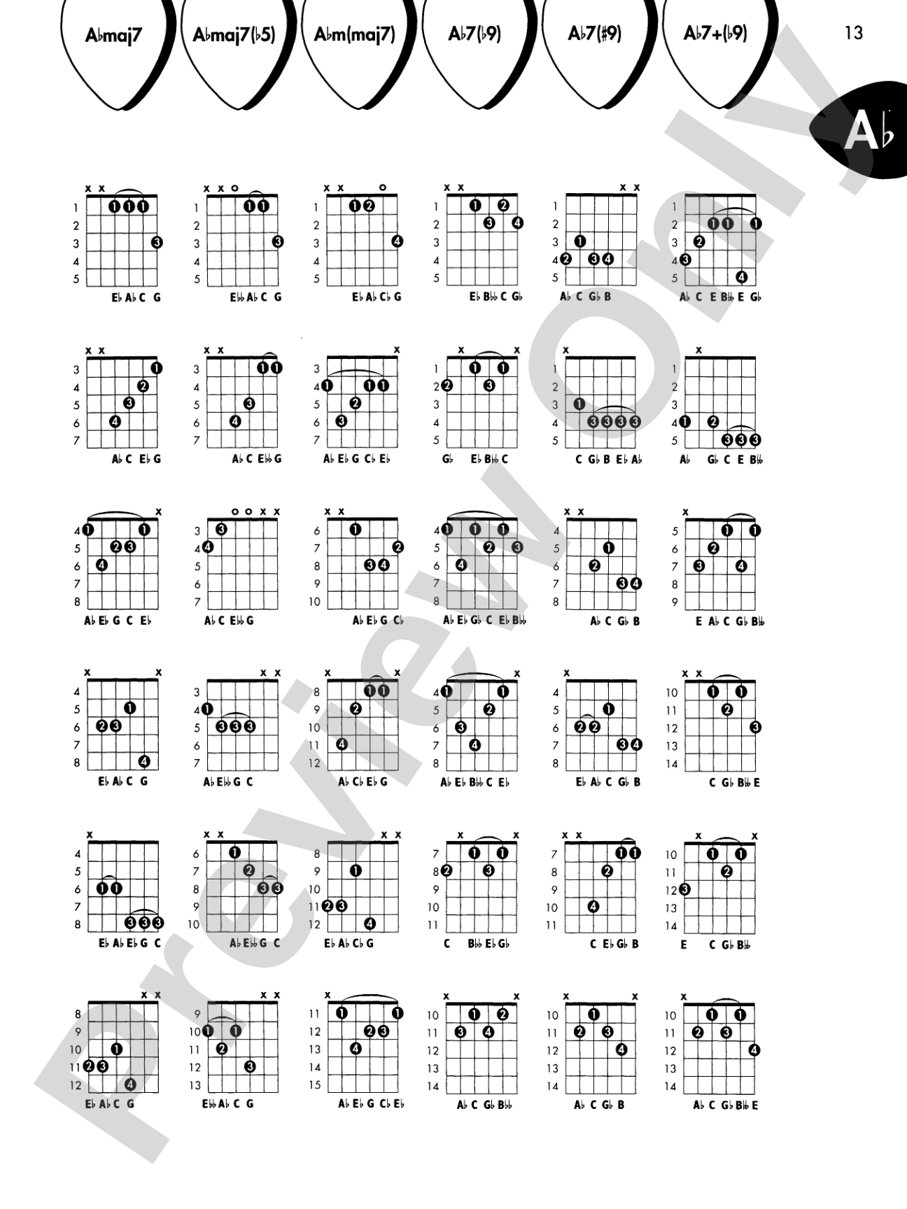 Alfred's Basic Guitar Chord Dictionary: The Most Commonly Used Fingerings, Selected for Easy Reference