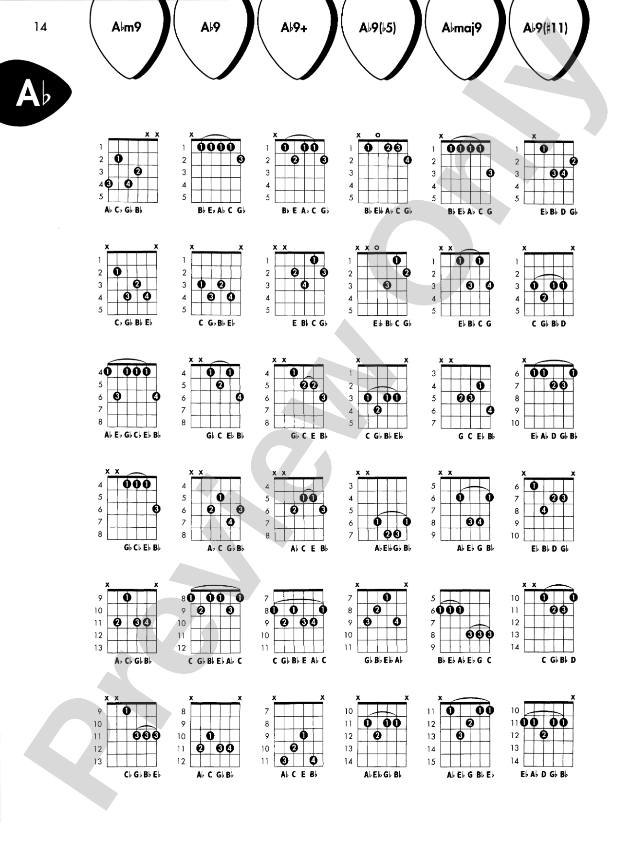 Alfred's Basic Guitar Chord Dictionary: The Most Commonly Used Fingerings, Selected for Easy Reference