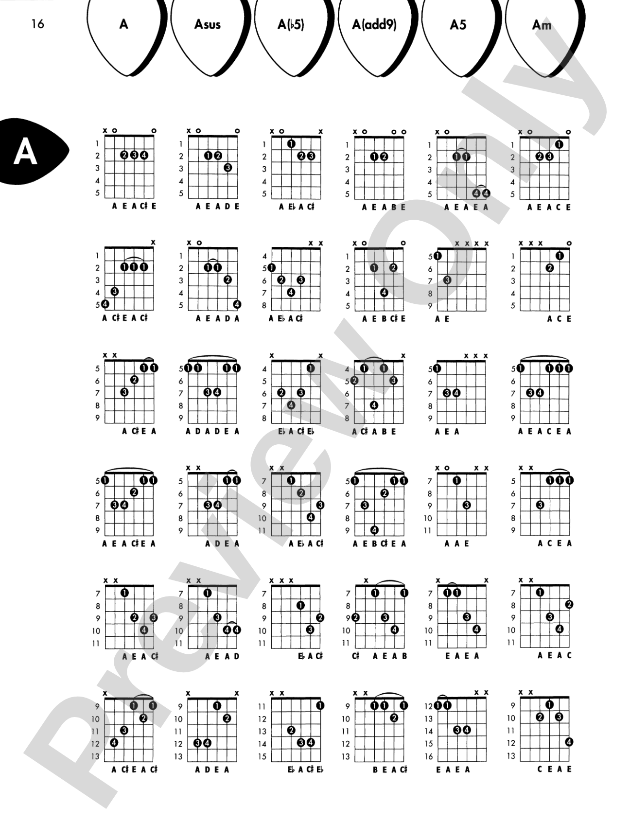 Alfred's Basic Guitar Chord Dictionary: The Most Commonly Used Fingerings, Selected for Easy Reference