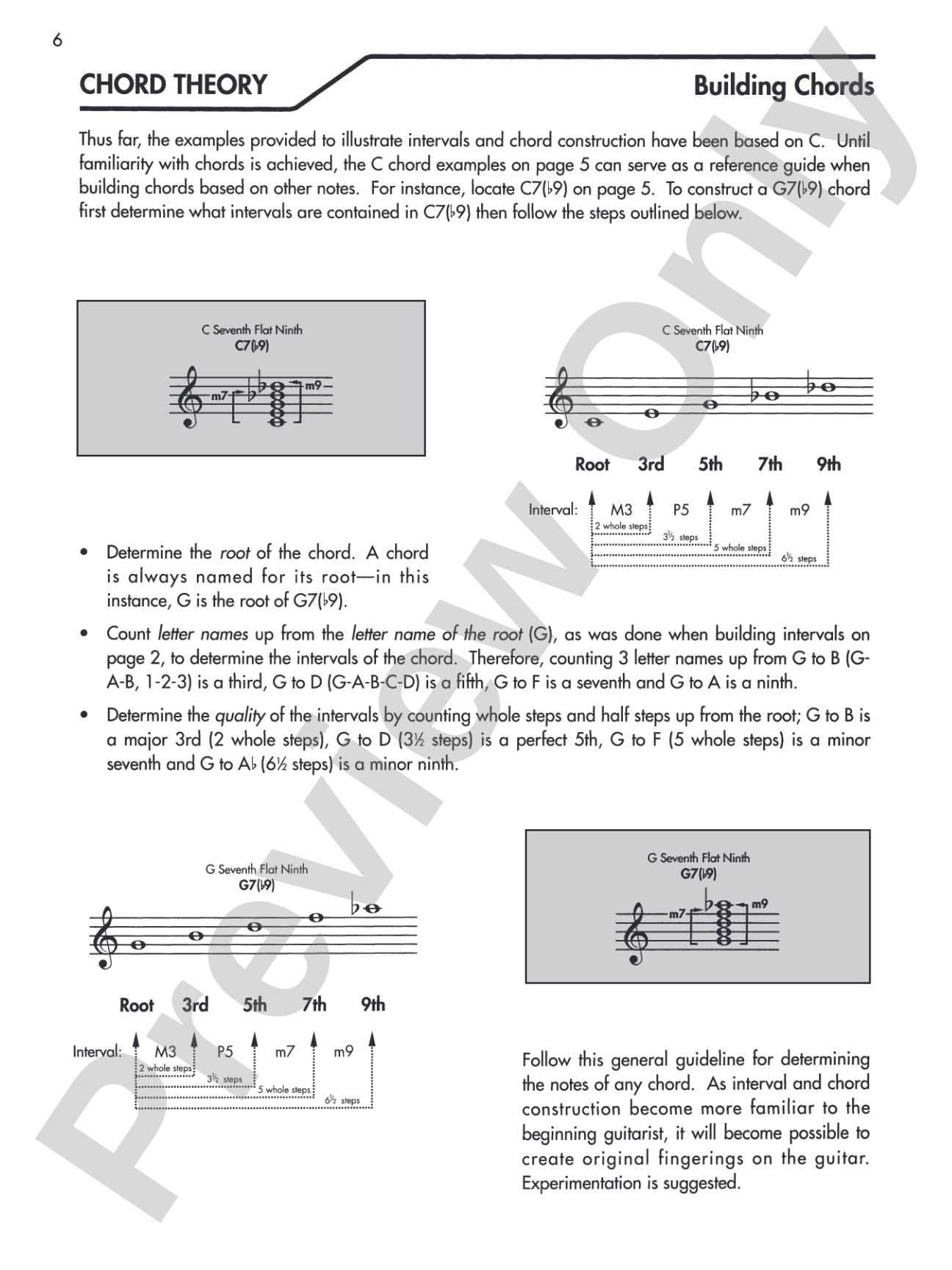 Alfred's Basic Guitar Chord Dictionary: The Most Commonly Used Fingerings, Selected for Easy Reference