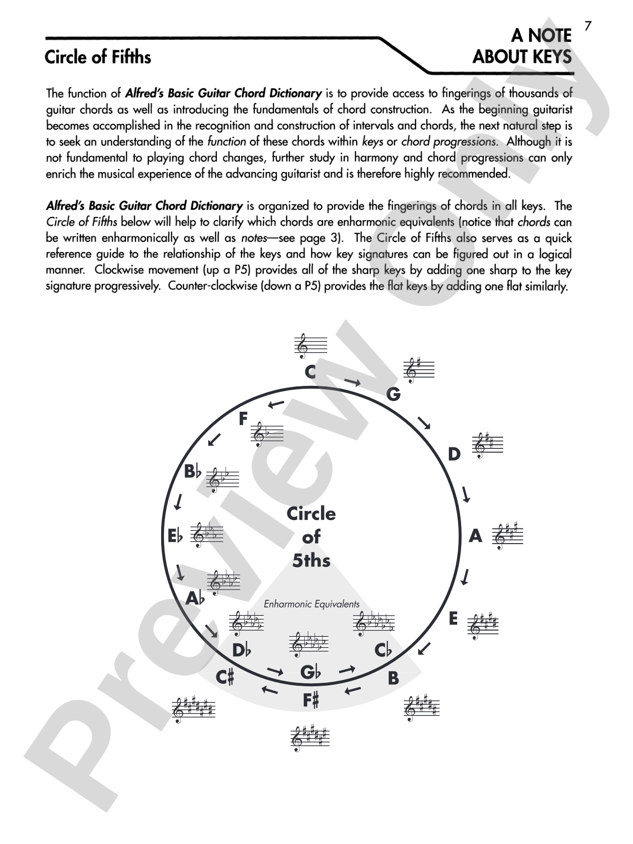 Alfred's Basic Guitar Chord Dictionary: The Most Commonly Used Fingerings, Selected for Easy Reference