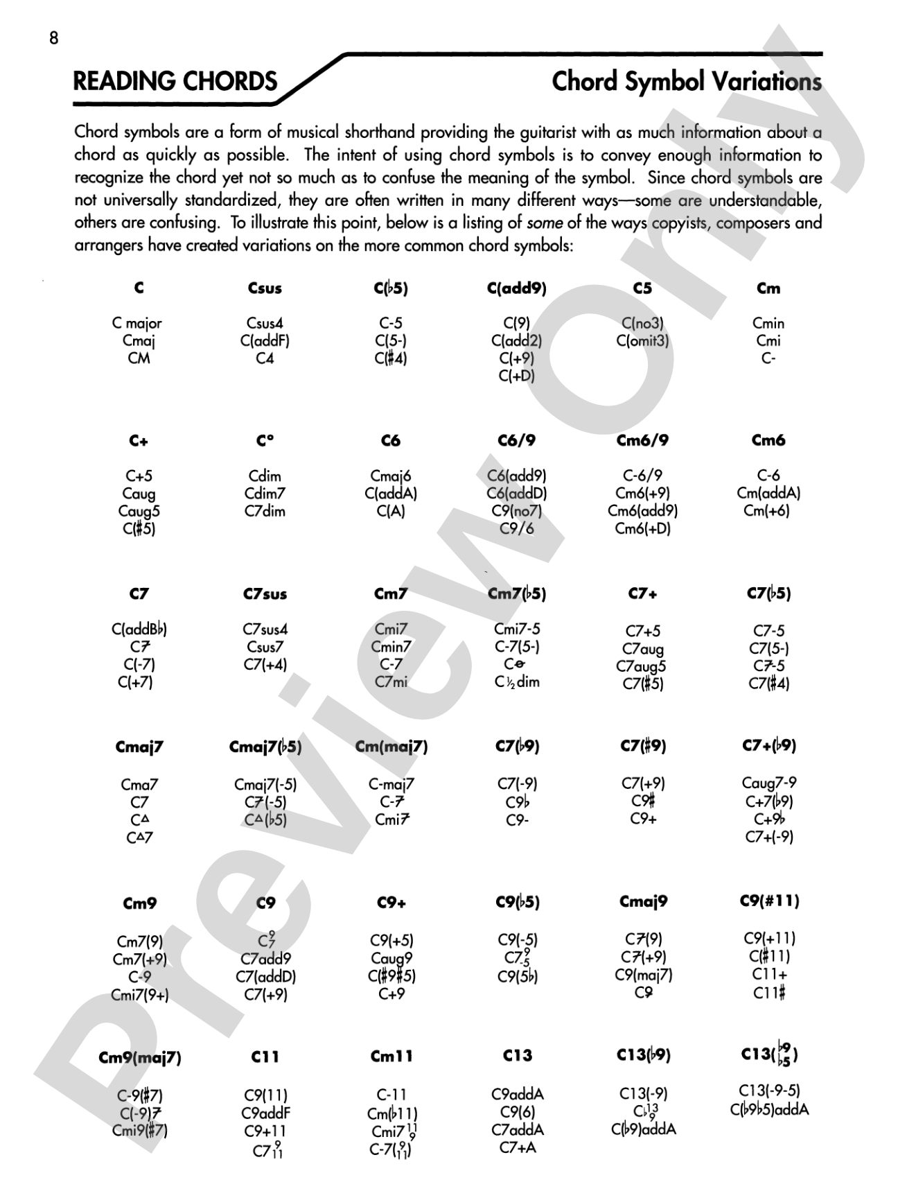 Alfred's Basic Guitar Chord Dictionary: The Most Commonly Used Fingerings, Selected for Easy Reference