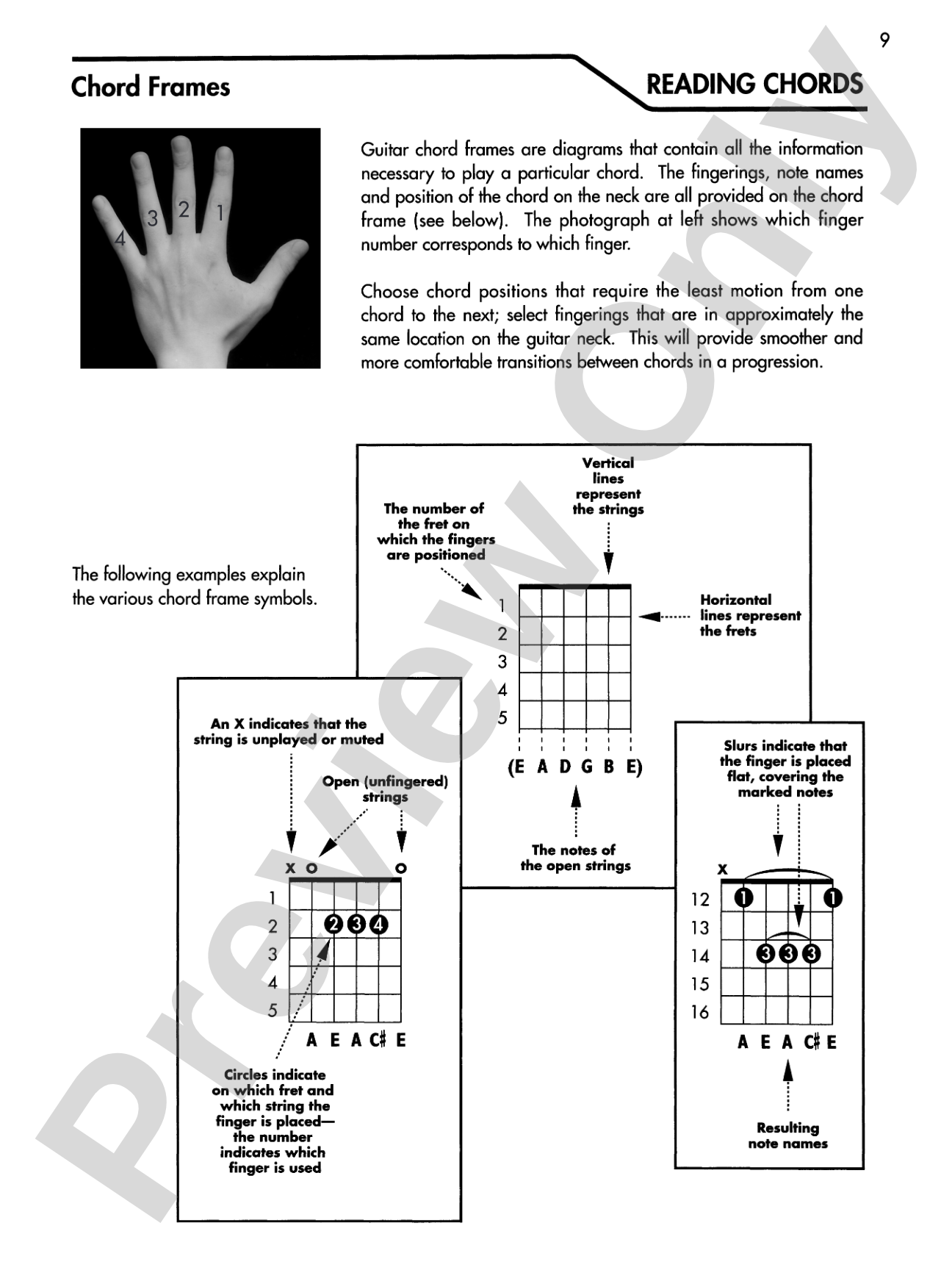 Alfred's Basic Guitar Chord Dictionary: The Most Commonly Used Fingerings, Selected for Easy Reference