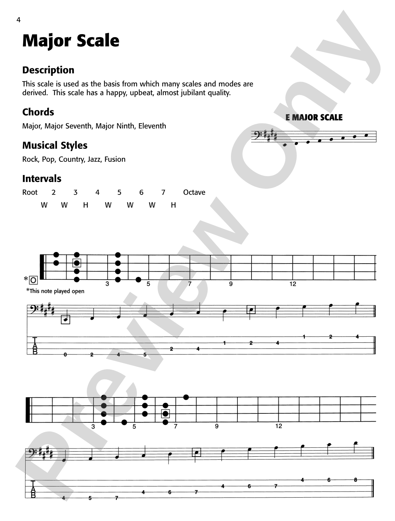 Alfred's Basic Bass Scales & Modes: The Easiest Way to Get the Essentials Under Your Fingers