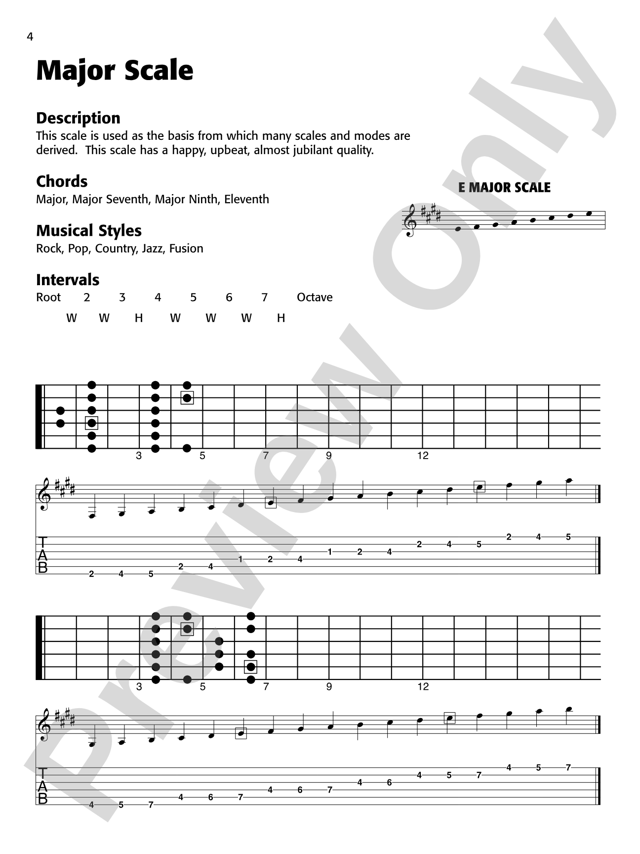 Alfred's Basic Guitar Scales & Modes: The Easiest Way to Get the Essentials Under Your Fingers