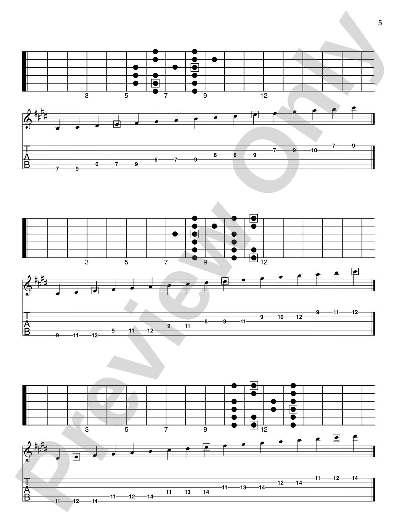 Alfred's Basic Guitar Scales & Modes: The Easiest Way to Get the Essentials Under Your Fingers