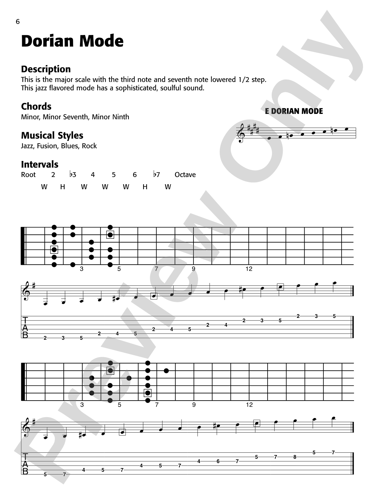 Alfred's Basic Guitar Scales & Modes: The Easiest Way to Get the Essentials Under Your Fingers