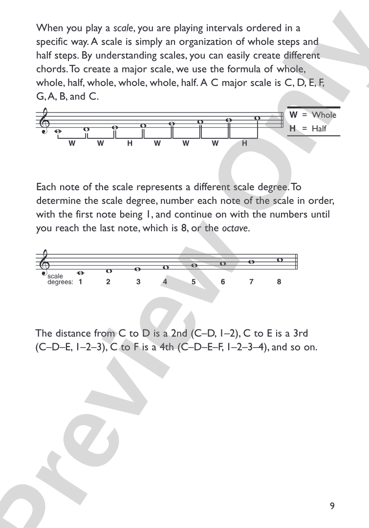 Mini Music Guides: Piano Chord Dictionary: All the Essential Chords in an Easy-to-Follow Format!: Piano