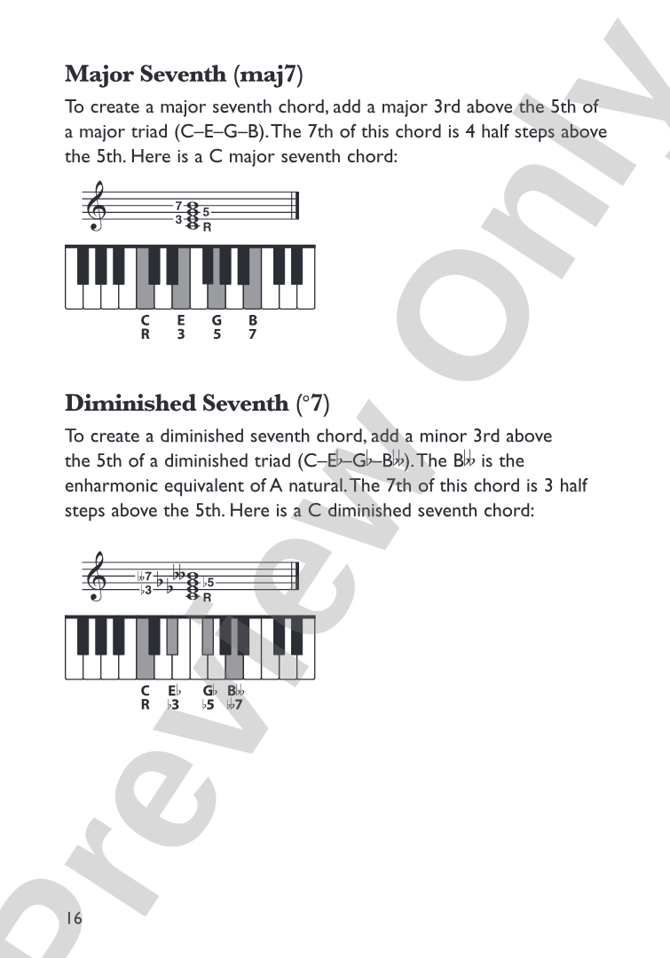 Mini Music Guides: Piano Chord Dictionary: All the Essential Chords in an Easy-to-Follow Format!: Piano