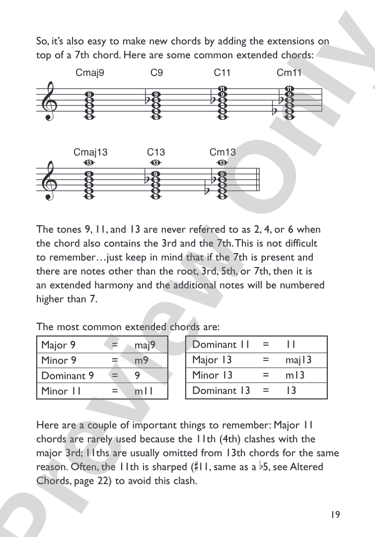 Mini Music Guides: Piano Chord Dictionary: All the Essential Chords in an Easy-to-Follow Format!: Piano