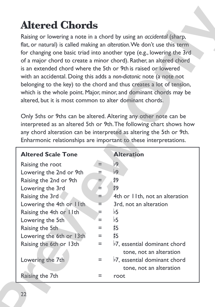 Mini Music Guides: Piano Chord Dictionary: All the Essential Chords in an Easy-to-Follow Format!: Piano