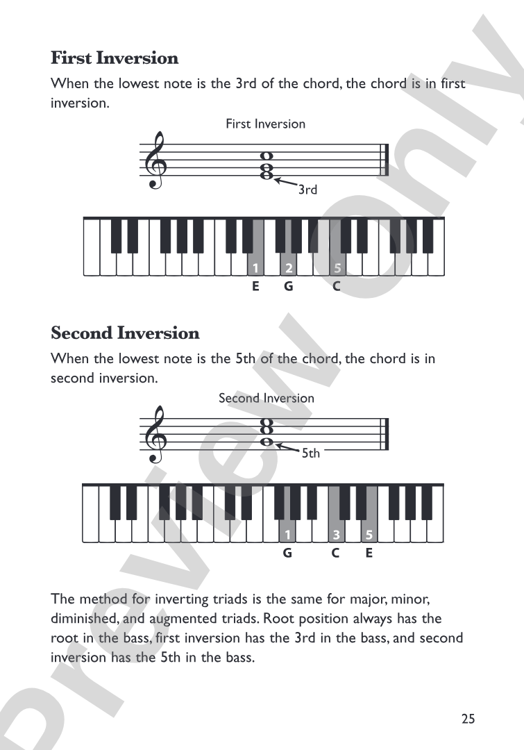 Mini Music Guides: Piano Chord Dictionary: All the Essential Chords in an Easy-to-Follow Format!: Piano