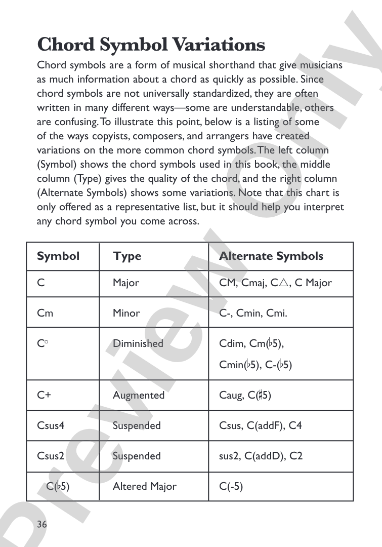 Mini Music Guides: Piano Chord Dictionary: All the Essential Chords in an Easy-to-Follow Format!: Piano
