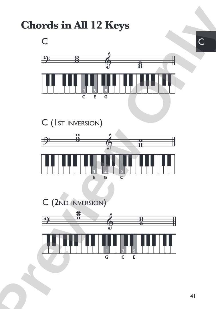 Mini Music Guides: Piano Chord Dictionary: All the Essential Chords in an Easy-to-Follow Format!: Piano