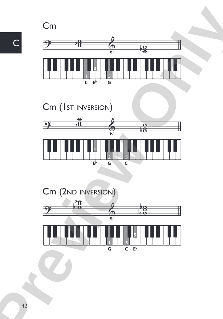 Mini Music Guides: Piano Chord Dictionary: All the Essential Chords in an Easy-to-Follow Format!: Piano