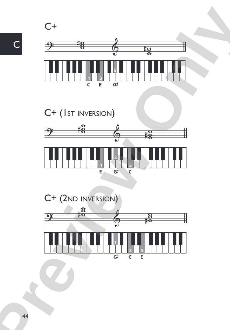 Mini Music Guides: Piano Chord Dictionary: All the Essential Chords in an Easy-to-Follow Format!: Piano