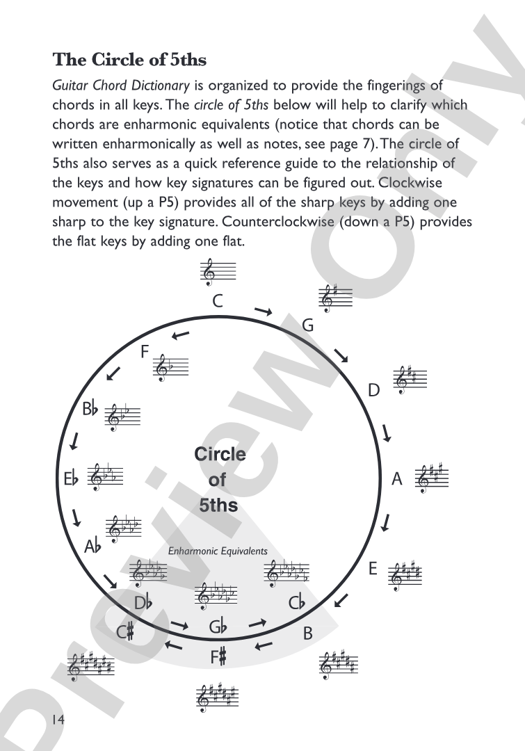 Mini Music Guides: Guitar Chord Dictionary: All the Essential Chords in an Easy-to-Follow Format!