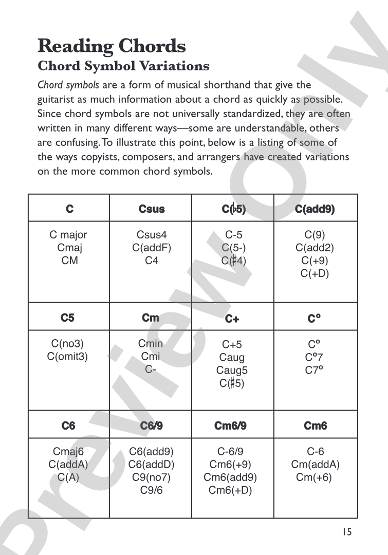 Mini Music Guides: Guitar Chord Dictionary: All the Essential Chords in an Easy-to-Follow Format!