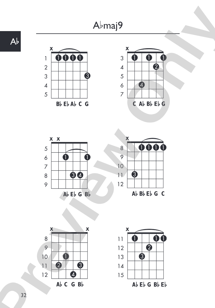 Mini Music Guides: Guitar Chord Dictionary: All the Essential Chords in an Easy-to-Follow Format!