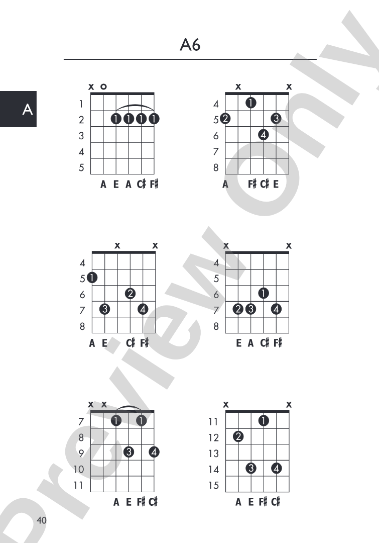 Mini Music Guides: Guitar Chord Dictionary: All the Essential Chords in an Easy-to-Follow Format!
